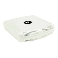 Preview: Motorola AP-621 Series