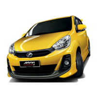 Preview: PERODUA 2005 Myvi M300