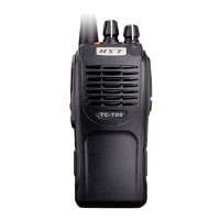 Preview: HYT TC-700