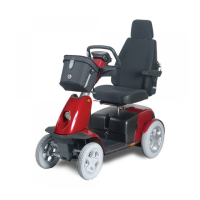 Preview: Handicare Trophy