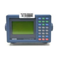 Preview: Koden KGP-920