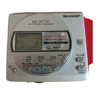Preview: Sharp MD-MT20