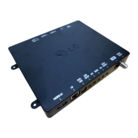 Preview: LG STB-2000