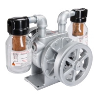 Preview: Gast 1550 series