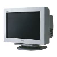 Preview: Sony Trinitron GDM-FW900