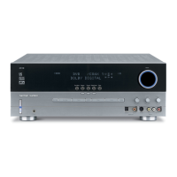 Preview: Harman Kardon AVR130