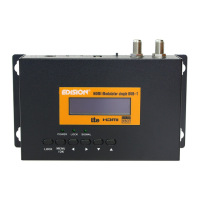 Preview: HDMI Modulator single DVB-T