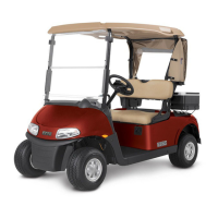 Preview: E-Z-GO RXV GASOLINE