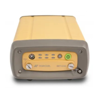 Preview: Topcon Net-G3A