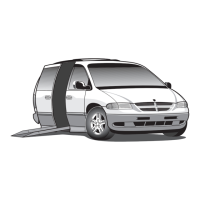 Preview: BraunAbility Entervan II