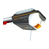 Preview: Automatic Technology GDO-9