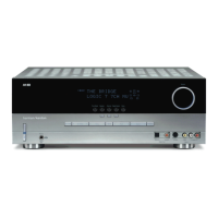 Preview: Harman Kardon AVR340
