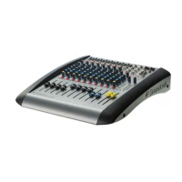 Preview: GRADAV SoundCraft E8
