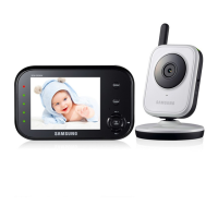 Preview: Samsung BabyVIEW SEW-3036W