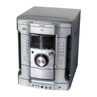 Preview: Sony HCD-GN88D