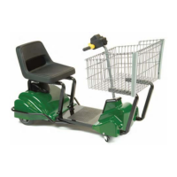 Preview: Mart Cart 3563