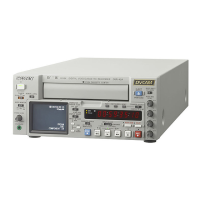 Preview: Sony DSR-45