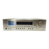Preview: Onkyo TX-SR402
