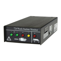 Preview: 3M Workstation Monitor 724