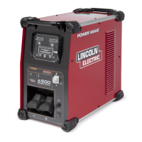 Preview: Lincoln Electric POWER WAVE S500