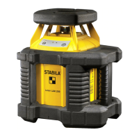 Preview: Stabila LAR-200