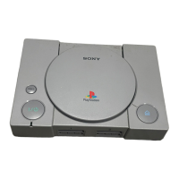 Preview: Sony Playstation SCPH-5502a