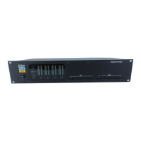 Preview: DigiDesign 888/24 I/O