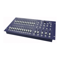Preview: SHOWTEC Showmaster 24