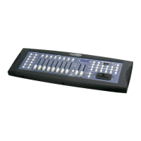 Preview: SHOWTEC Scanmaster 2 MKII