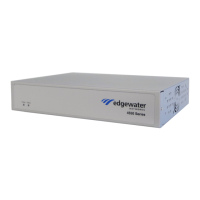 Preview: Edgewater Networks EdgeMarc 4550