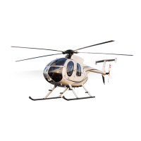 Preview: MD Helicopters MD500 Series