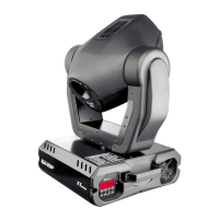 Preview: Robe SPOT 250 XT