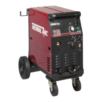 Preview: Thermal Arc FABRICATOR 210