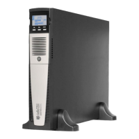 Preview: Riello Sentinel Dual SDH 1000
