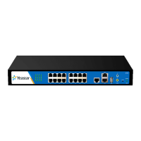 Preview: Yeastar Technology MyPBX U100