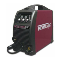 Preview: Thermal Arc 181i Fabricator