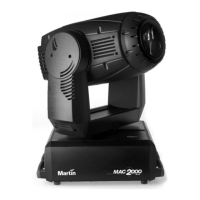 Preview: Martin MAC 2000 Profile II