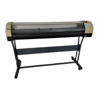 Preview: MUTOH SC-550