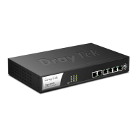 Preview: Draytek Vigor2960 series
