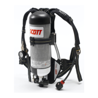 Preview: SCOTT PRO-PAK