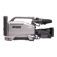 Preview: JVC GY-DV5000