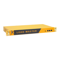 Preview: LoadMaster 1500