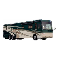 Preview: Holiday Rambler Imperial 2008