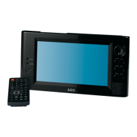 Preview: AEG CTV 4951