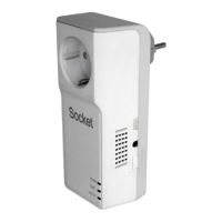 Preview: GSM Power Socket