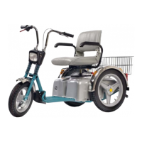 Preview: TGA Supersport SE