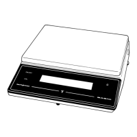 Preview: Sartorius Basic Series