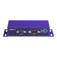 Preview: BrightSign HD120