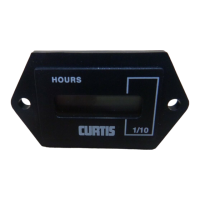 Preview: Curtis 700 series