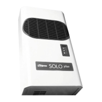 Preview: Foster Solo Plus